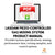 LasGAM Piezo-controlled Gas Mixing System Product Manual