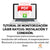 Raycus Laser Monitoring Tutorial – Installation & Connection